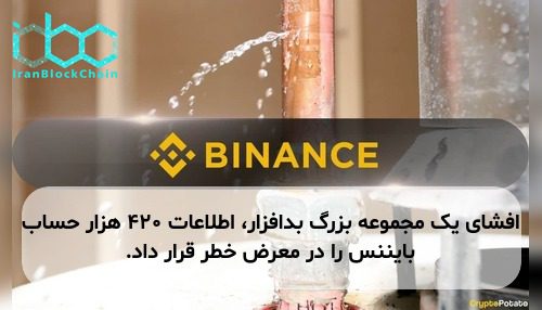 افشای یک مجموعه بزرگ بدافزار، اطلاعات ۴۲۰ هزار حساب بایننس را در معرض خطر قرار داد.