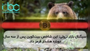 سیگنال بازار نزولی: این شاخص بیت‌کوین پس از سه سال دوباره هشدار قرمز داد.