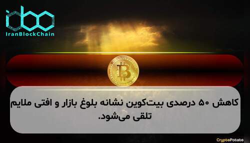 کاهش ۵۰ درصدی بیت‌کوین نشانه بلوغ بازار و افتی ملایم تلقی می‌شود.