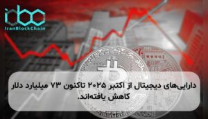 دارایی‌های دیجیتال از اکتبر ۲۰۲۵ تاکنون ۷۳ میلیارد دلار کاهش یافته‌اند.
