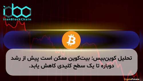 تحلیل کوین‌بیس: بیت‌کوین ممکن است پیش از رشد دوباره تا یک سطح کلیدی کاهش یابد.