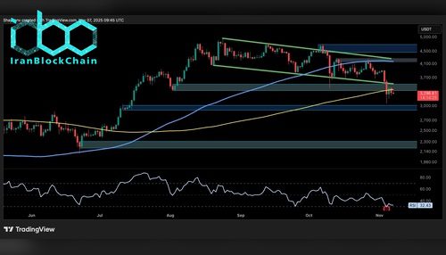 تحلیل قیمت اتریوم: روند نزولی ادامه دارد و اتریوم در محدوده تقاضا قرار گرفته است.
