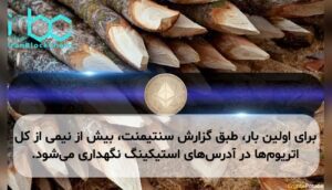 برای اولین بار، طبق گزارش سنتیمنت، بیش از نیمی از کل اتریومها در آدرسهای استیکینگ نگهداری میشود.