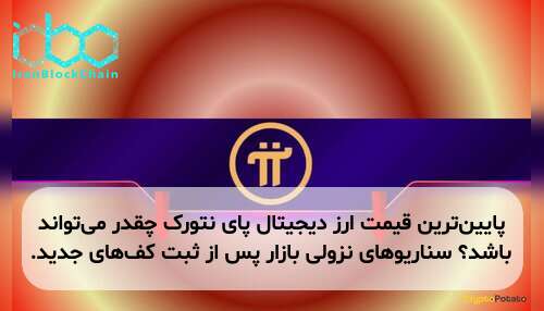 پایین‌ترین قیمت ارز دیجیتال پای نتورک چقدر می‌تواند باشد؟ سناریوهای نزولی بازار پس از ثبت کف‌های جدید.