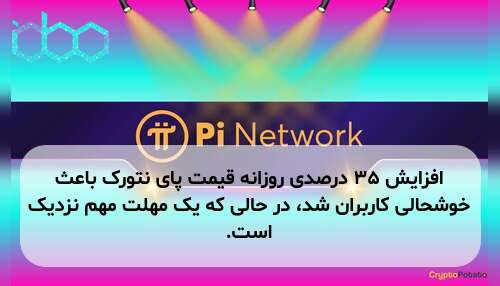 افزایش ۳۵ درصدی روزانه قیمت پای نتورک باعث خوشحالی کاربران شد، در حالی که یک مهلت مهم نزدیک است.