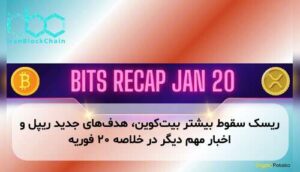 ریسک سقوط بیشتر بیت‌کوین، هدف‌های جدید ریپل و اخبار مهم دیگر در خلاصه ۲۰ فوریه