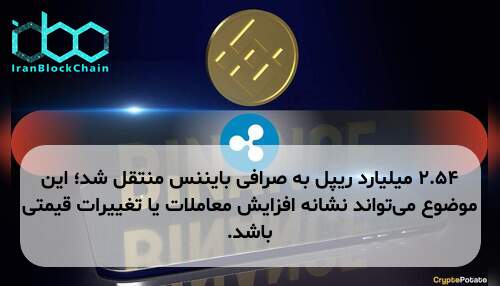 ۲.۵۴ میلیارد ریپل به صرافی بایننس منتقل شد؛ این موضوع می‌تواند نشانه افزایش معاملات یا تغییرات قیمتی باشد.