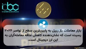 بازار معاملات باز ریپل به پایین‌ترین سطح از نوامبر ۲۰۲۴ رسیده است که نشان‌دهنده کاهش علاقه معامله‌گران به این ارز دیجیتال است.