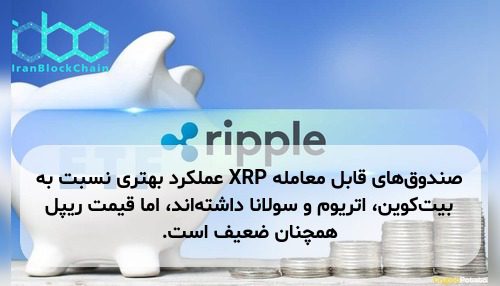 صندوق‌های قابل معامله XRP عملکرد بهتری نسبت به بیت‌کوین، اتریوم و سولانا داشته‌اند، اما قیمت ریپل همچنان ضعیف است.