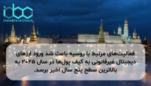 فعالیتهای مرتبط با روسیه باعث شد ورود ارزهای دیجیتال غیرقانونی به کیف پولها در سال ۲۰۲۵ به بالاترین سطح پنج سال اخیر برسد.