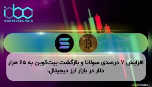 افزایش ۷ درصدی سولانا و بازگشت بیت‌کوین به ۶۵ هزار دلار در بازار ارز دیجیتال.