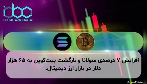 افزایش ۷ درصدی سولانا و بازگشت بیت‌کوین به ۶۵ هزار دلار در بازار ارز دیجیتال.