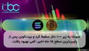 سولانا به زیر ۱۰۰ دلار سقوط کرد و بیت‌کوین پس از پایین‌ترین سطح ۱۵ ماه اخیر، کمی بهبود یافت.