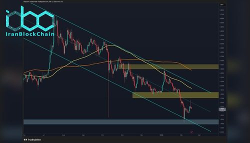 تحلیل قیمت ریپل: رد شدن از سطح ۱.۶۵ دلار باعث نوسان XRP شد؛ آیا ریزش ادامه دارد یا اصلاح صعودی در راه است؟