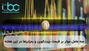 سه عامل موثر بر قیمت بیت‌کوین و رمزارزها در این هفته