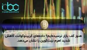 هنوز کف بازار نرسیده‌ایم؟ داده‌های کریپتوکوانت کاهش شدید اهرم بیت‌کوین را نشان می‌دهد.