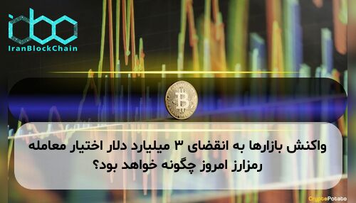 واکنش بازارها به انقضای ۳ میلیارد دلار اختیار معامله رمزارز امروز چگونه خواهد بود؟