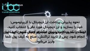 نحوه پذیرش پرداخت ارز دیجیتال با کریپتوموس: ابتدا در سایت کریپتوموس ثبت‌نام کنید. سپس کیف پول خود را بسازید و ارز دیجیتال مورد نظر را انتخاب کنید. لینک یا کد پرداخت را برای مشتری ارسال کنید تا پرداخت انجام شود. پس از تایید تراکنش، مبلغ به کیف پول شما واریز می‌شود.