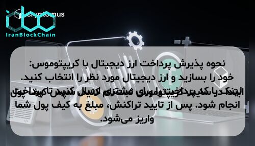 نحوه پذیرش پرداخت ارز دیجیتال با کریپتوموس: ابتدا در سایت کریپتوموس ثبت‌نام کنید. سپس کیف پول خود را بسازید و ارز دیجیتال مورد نظر را انتخاب کنید. لینک یا کد پرداخت را برای مشتری ارسال کنید تا پرداخت انجام شود. پس از تایید تراکنش، مبلغ به کیف پول شما واریز می‌شود.