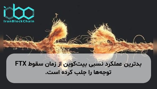 بدترین عملکرد نسبی بیت‌کوین از زمان سقوط FTX توجه‌ها را جلب کرده است.