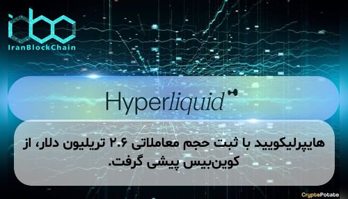 هایپرلیکویید با ثبت حجم معاملاتی ۲.۶ تریلیون دلار، از کوین‌بیس پیشی گرفت.