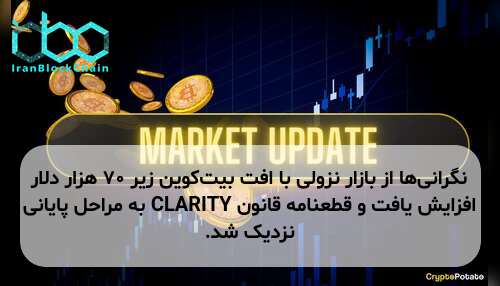 نگرانی‌ها از بازار نزولی با افت بیت‌کوین زیر ۷۰ هزار دلار افزایش یافت و قطعنامه قانون CLARITY به مراحل پایانی نزدیک شد.