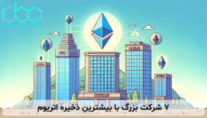 ۷ شرکت بزرگ با بیشترین ذخیره اتریوم