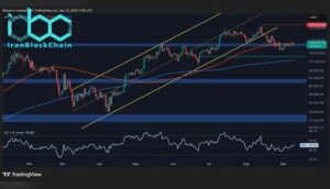 تحلیل قیمت بیتکوین: پس از سقوط به زیر ۶۶ هزار دلار، بیتکوین تا چه حد ممکن است کاهش یابد؟