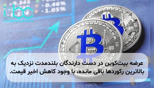 عرضه بیت‌کوین در دست دارندگان بلندمدت نزدیک به بالاترین رکوردها باقی مانده، با وجود کاهش اخیر قیمت.