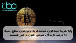 پایه هزینه بیت‌کوین شرکت‌ها به پایین‌ترین سطح رسید؛ ۸۰ درصد دارندگان شرکتی اکنون در ضرر هستند.