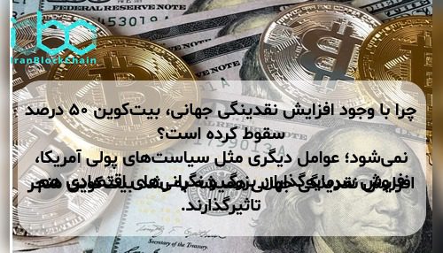 چرا با وجود افزایش نقدینگی جهانی، بیت‌کوین ۵۰ درصد سقوط کرده است؟ افزایش نقدینگی جهانی همیشه به رشد بیت‌کوین منجر نمی‌شود؛ عوامل دیگری مثل سیاست‌های پولی آمریکا، فروش سرمایه‌گذاران بزرگ و نگرانی‌های اقتصادی هم تاثیرگذارند.