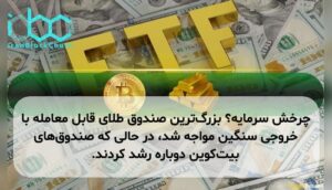 چرخش سرمایه؟ بزرگ‌ترین صندوق طلای قابل معامله با خروجی سنگین مواجه شد، در حالی که صندوق‌های بیت‌کوین دوباره رشد کردند.