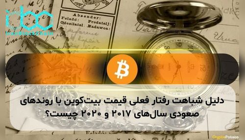 دلیل شباهت رفتار فعلی قیمت بیت‌کوین با روندهای صعودی سال‌های ۲۰۱۷ و ۲۰۲۰ چیست؟