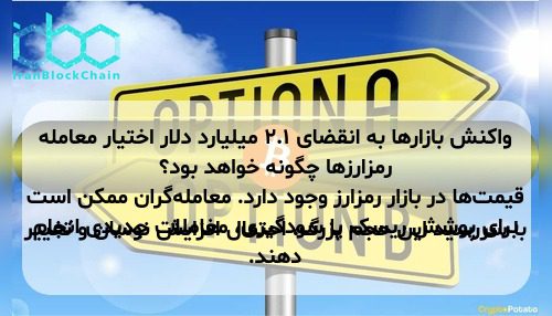 واکنش بازارها به انقضای ۲.۱ میلیارد دلار اختیار معامله رمزارزها چگونه خواهد بود؟ با سررسید این حجم بزرگ، احتمال افزایش نوسان و تغییر قیمت‌ها در بازار رمزارز وجود دارد. معامله‌گران ممکن است برای پوشش ریسک یا سودگیری، معاملات جدیدی انجام دهند.