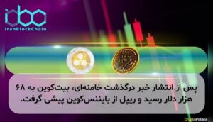 پس از انتشار خبر درگذشت خامنه‌ای، بیت‌کوین به ۶۸ هزار دلار رسید و ریپل از بایننس‌کوین پیشی گرفت.