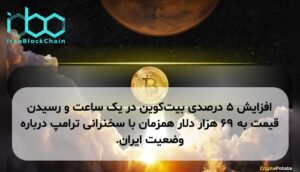 افزایش ۵ درصدی بیت‌کوین در یک ساعت و رسیدن قیمت به ۶۹ هزار دلار همزمان با سخنرانی ترامپ درباره وضعیت ایران.