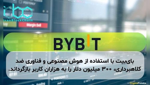 بای‌بیت با استفاده از هوش مصنوعی و فناوری ضد کلاهبرداری، ۳۰۰ میلیون دلار را به هزاران کاربر بازگرداند.