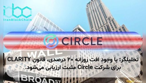 تحلیلگر: با وجود افت روزانه ۲۰ درصدی، قانون CLARITY برای شرکت Circle مثبت ارزیابی می‌شود.