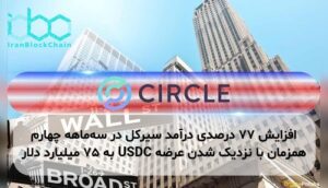 افزایش ۷۷ درصدی درآمد سیرکل در سه‌ماهه چهارم همزمان با نزدیک شدن عرضه USDC به ۷۵ میلیارد دلار