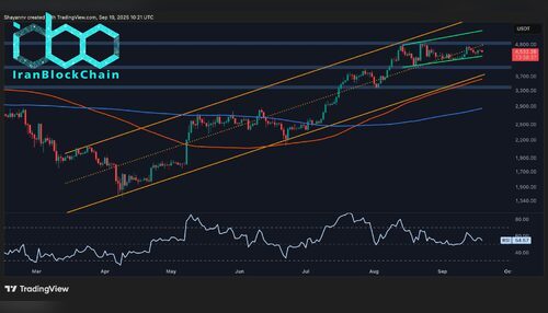 تحلیل قیمت اتریوم: آیا اتریوم بالاخره موفق به عبور از مقاومت ۲ هزار دلاری می‌شود؟