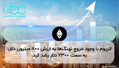 اتریوم با وجود خروج نهنگ‌ها به ارزش ۸۰۰ میلیون دلار، به سمت ۲۳۰۰ دلار رشد کرد.