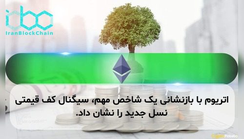 اتریوم با بازنشانی یک شاخص مهم، سیگنال کف قیمتی نسل جدید را نشان داد.