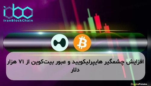 افزایش چشمگیر هایپرلیکویید و عبور بیت‌کوین از ۷۱ هزار دلار