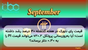 قیمت پای نتورک در هفته گذشته ۳۰ درصد رشد داشته است؛ آیا به‌روزرسانی پروتکل v20.2 می‌تواند قیمت PI را به ۰.۳۰ دلار برساند؟