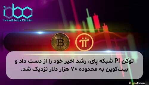 توکن PI شبکه پای، رشد اخیر خود را از دست داد و بیت‌کوین به محدوده ۷۰ هزار دلار نزدیک شد.