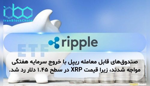 صندوق‌های قابل معامله ریپل با خروج سرمایه هفتگی مواجه شدند، زیرا قیمت XRP در سطح ۱.۴۵ دلار رد شد.