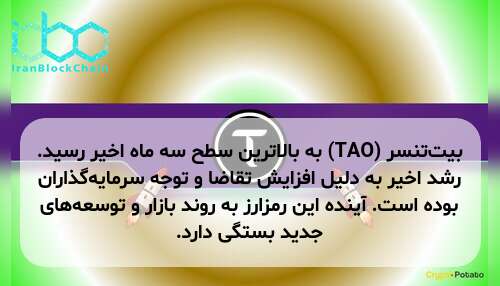 بیت‌تنسر (TAO) به بالاترین سطح سه ماه اخیر رسید. رشد اخیر به دلیل افزایش تقاضا و توجه سرمایه‌گذاران بوده است. آینده این رمزارز به روند بازار و توسعه‌های جدید بستگی دارد.