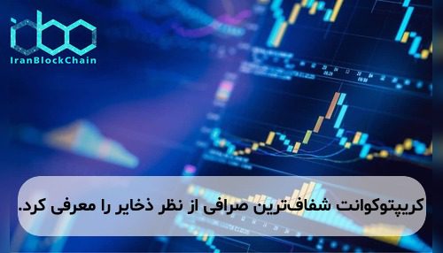 کریپتوکوانت شفاف‌ترین صرافی از نظر ذخایر را معرفی کرد.