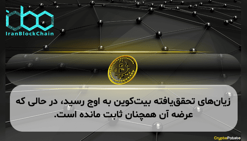 زیان‌های تحقق‌یافته بیت‌کوین به اوج رسید، در حالی که عرضه آن همچنان ثابت مانده است.