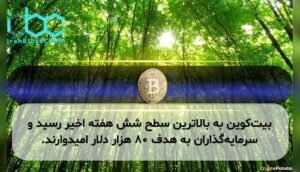 بیت‌کوین به بالاترین سطح شش هفته اخیر رسید و سرمایه‌گذاران به هدف ۸۰ هزار دلار امیدوارند.